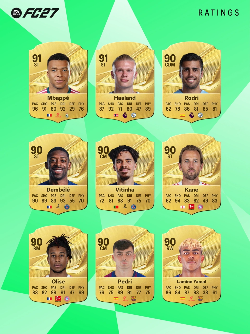 easportsfc27_overallm_1