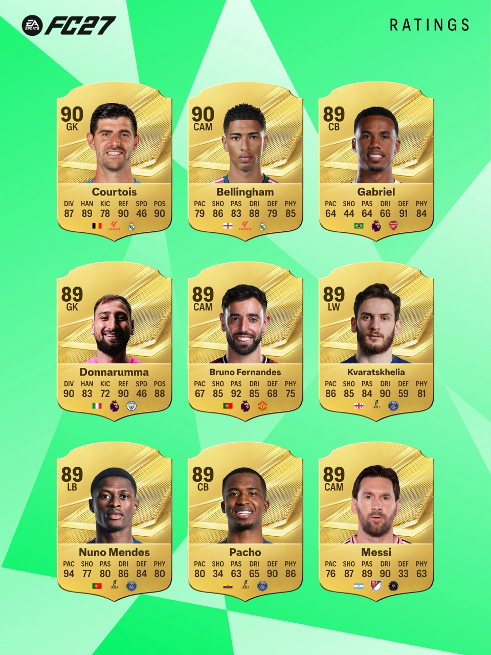 easportsfc27_overallm_2