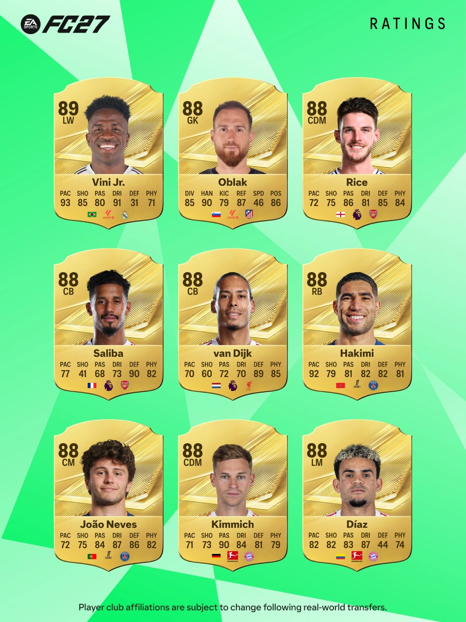 easportsfc27_overallm_3