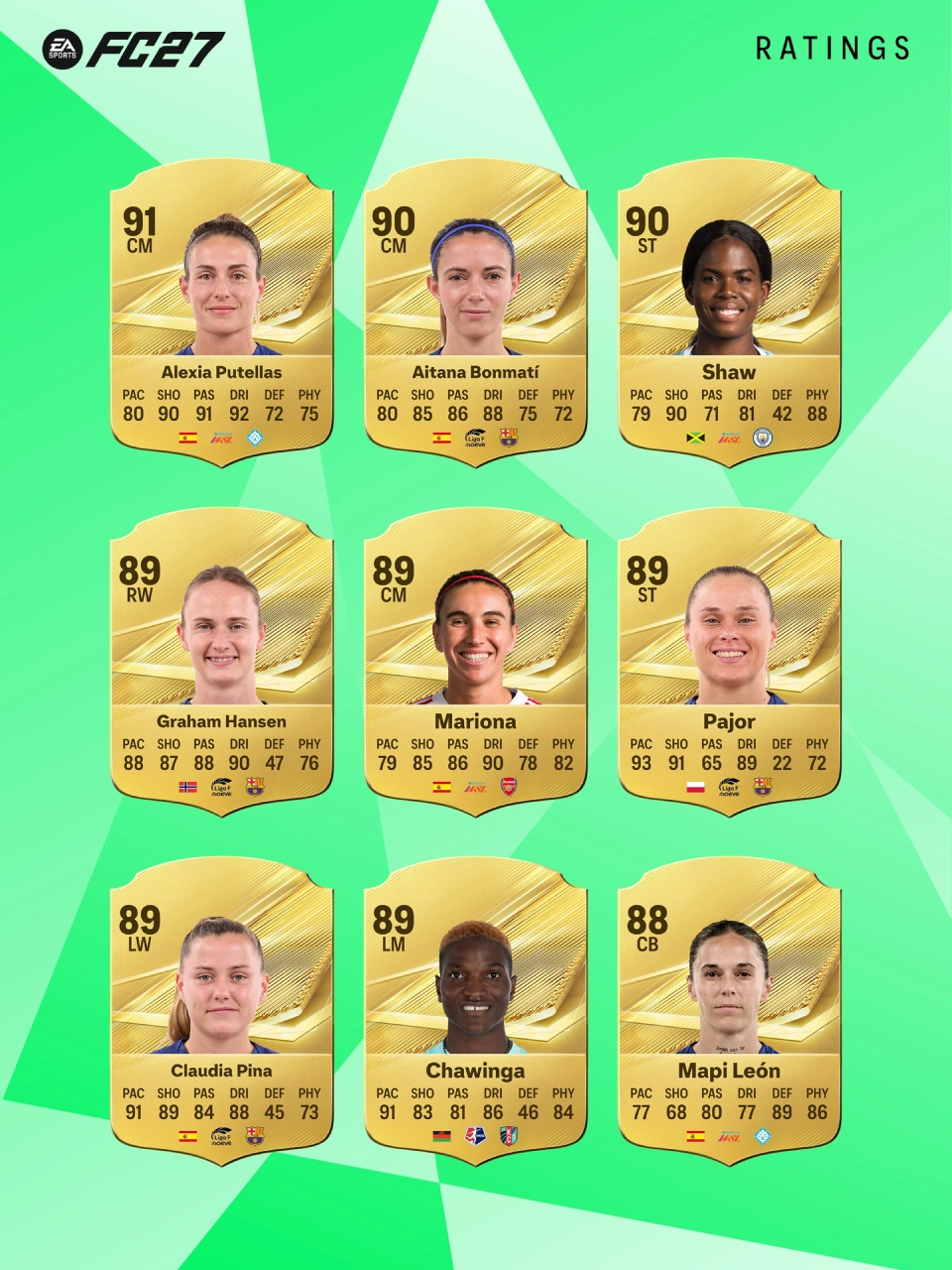 easportsfc27_overallw_1