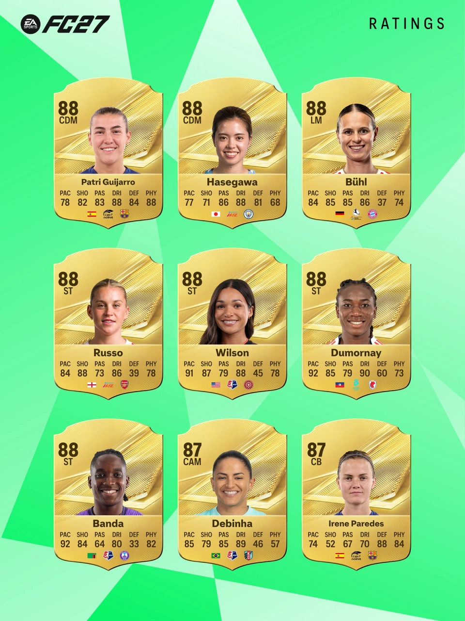 easportsfc27_overallw_2