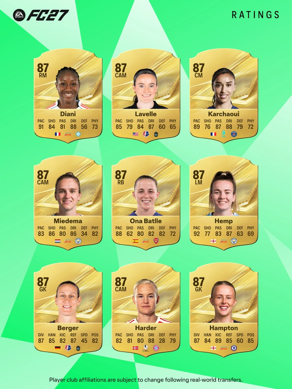 easportsfc27_overallw_3