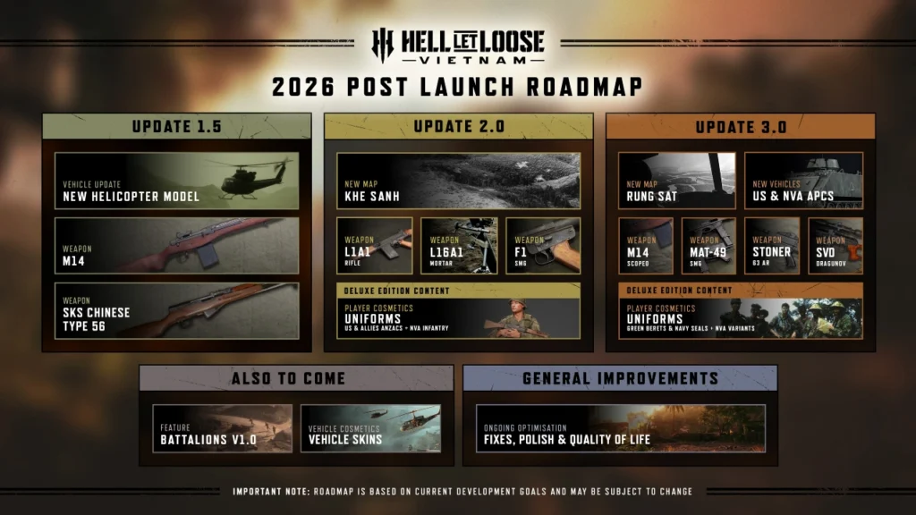 Hell Let Loose: Vietnam